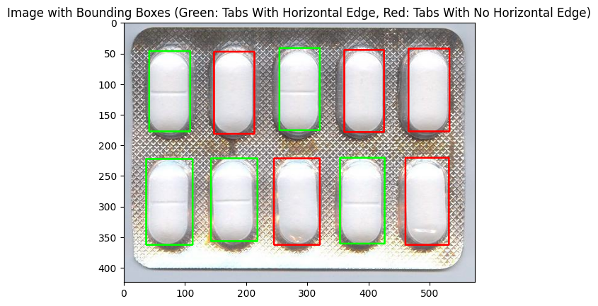 Final result showing green bounding boxes on tablets with visible horizontal seam edges and red bounding boxes on tablets without