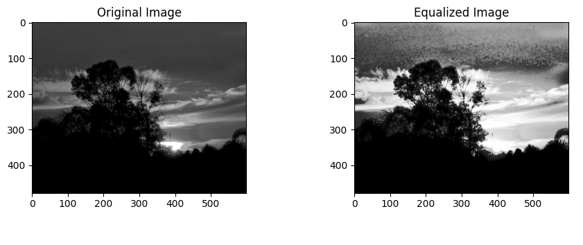 Side-by-side comparison of an under-exposed sunset photograph and the same image after manual histogram equalization, showing recovered detail in the sky and foliage
